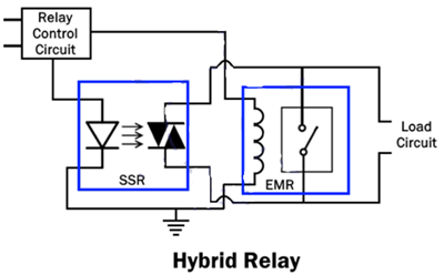 Figure 4. SSR and EMR Hybrid Relay Circuit.png