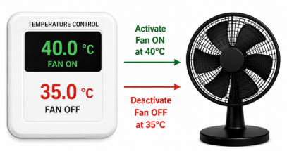 Temperature-controlled fan using separate ON and OFF thresholds for stable operation.